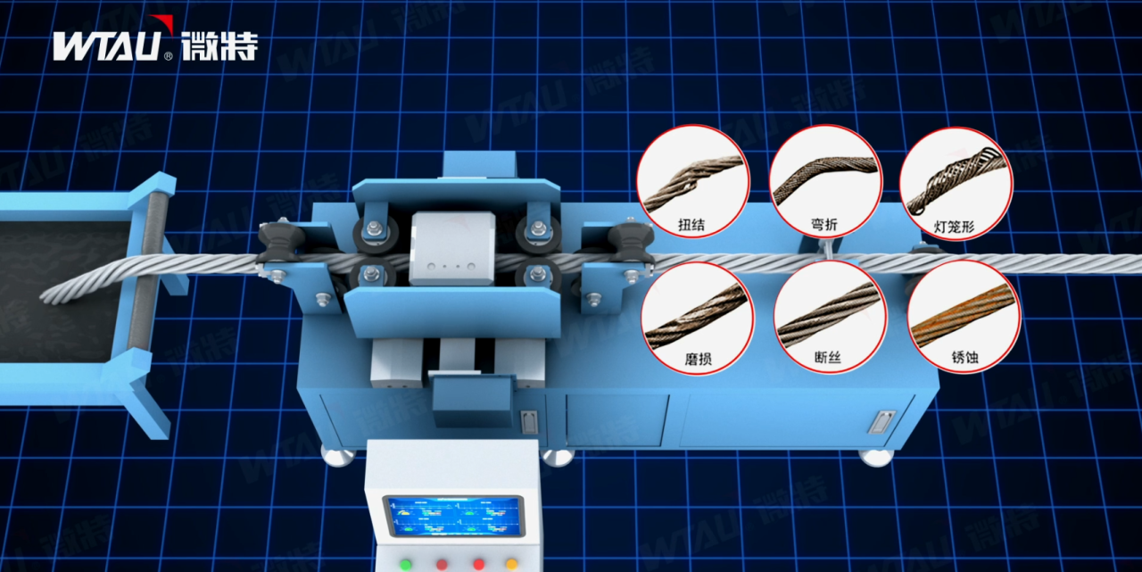 Nuevos productos | Sistema automatizado de inspección y mantenimiento de cables de acero