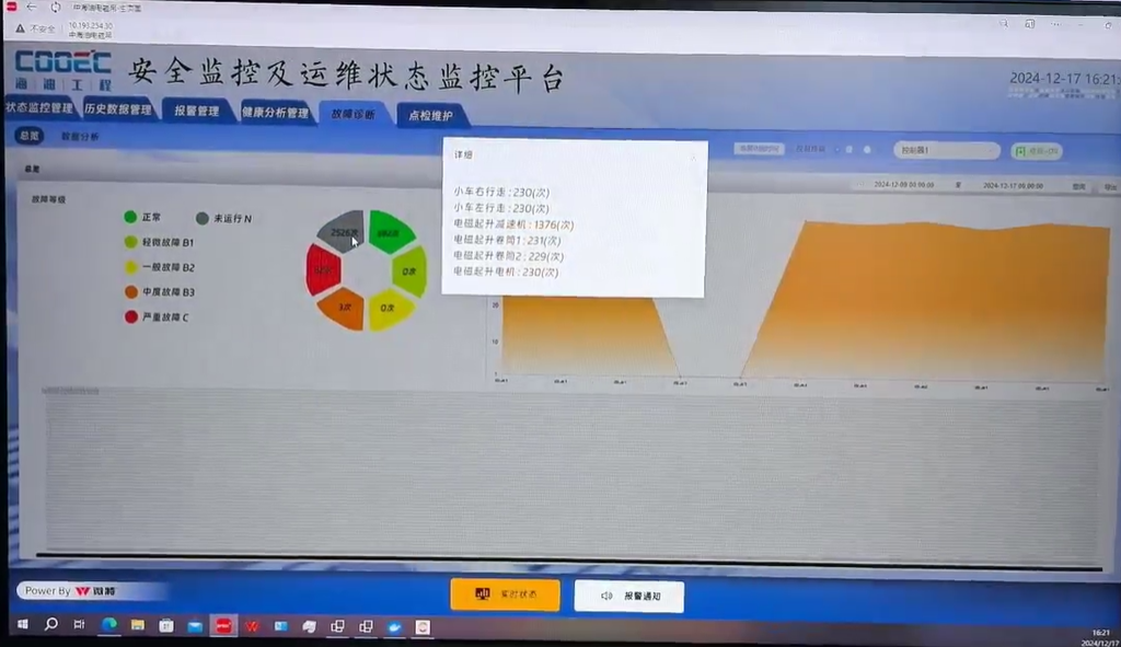 Solución de control remoto para grúas Weite