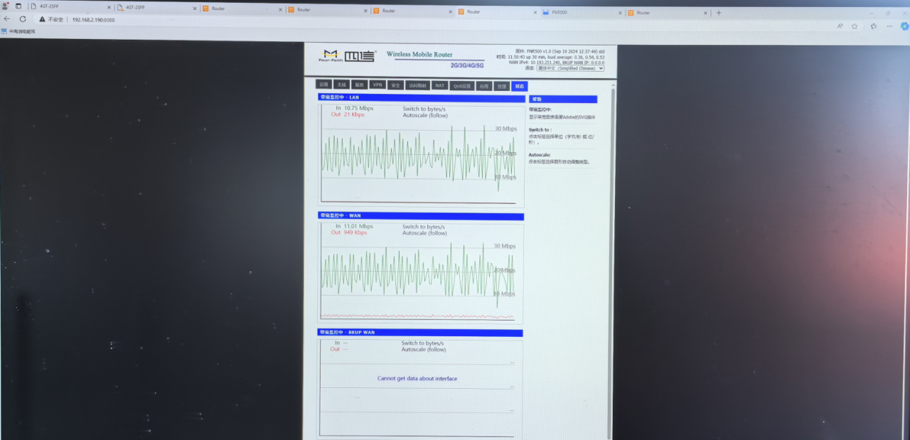 Solución de control remoto para grúas Weite