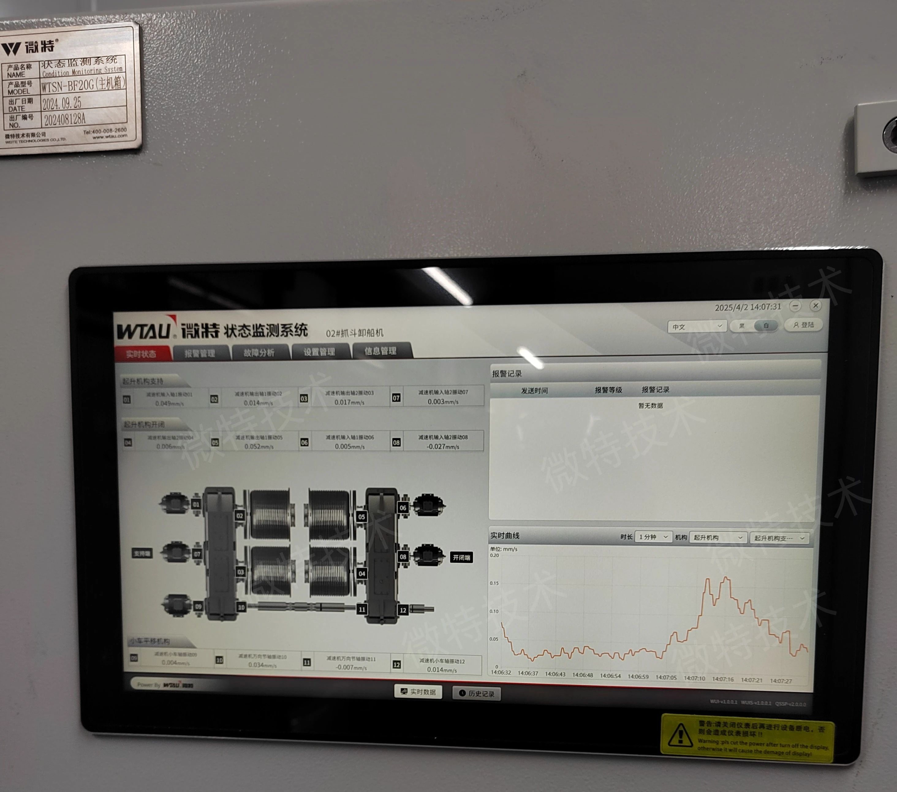 Impulsado por los datos de operación y mantenimiento del equipo, el sistema de monitoreo de condición del descargador de barcos WTAU Dalian Huarui fue aceptado con éxito.