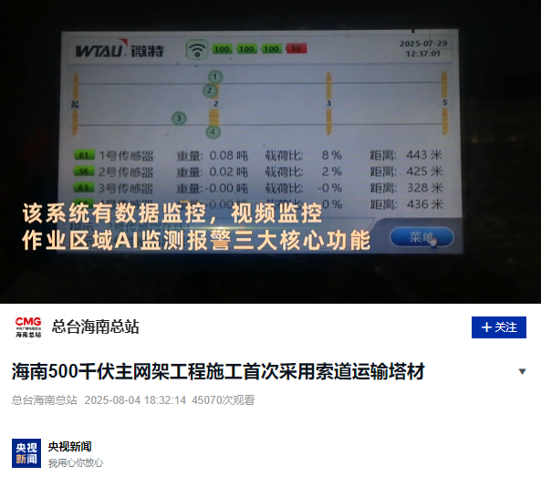 CCTV News y People's Daily informaron que el sistema de monitoreo de cable inteligente de WTAU se está utilizando por primera vez en la construcción de la red principal de 500 kV de Hainan.