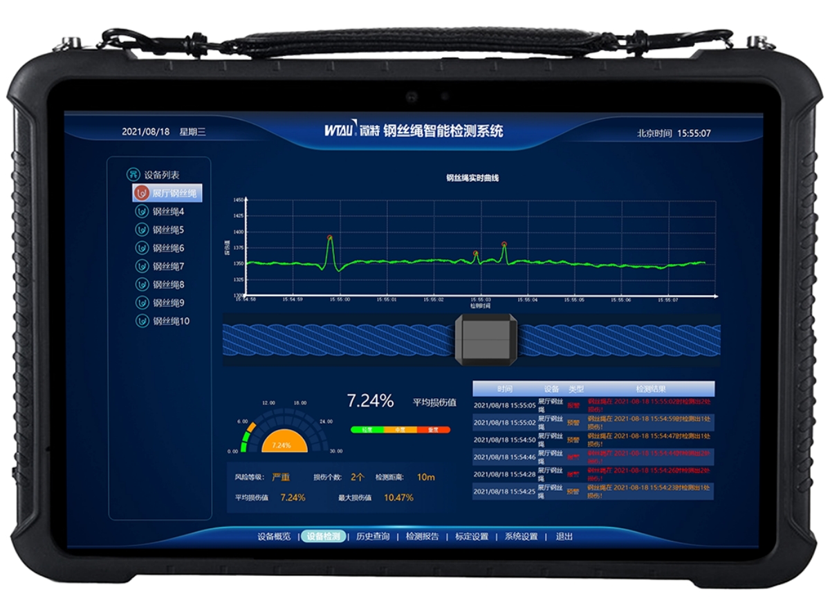 WTAU contribuye a mejorar la seguridad energética: un sistema de monitoreo en línea mediante cable de acero impulsa a una empresa energética estadounidense.