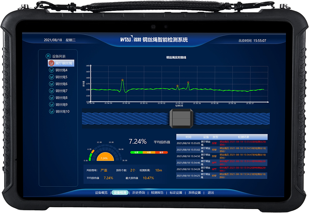 Priorizando la mejora de la seguridad: Una importante empresa constructora de Marruecos elige la solución de monitorización en línea de cables de acero de WTAU.